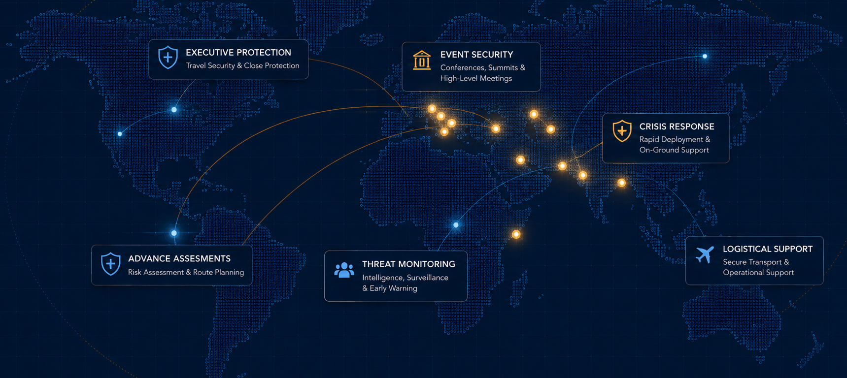 MTN International global operations desk